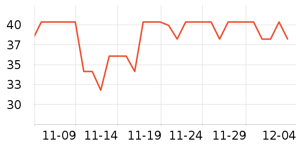 ��͢����ά����/������/����п����ʷ�۸�