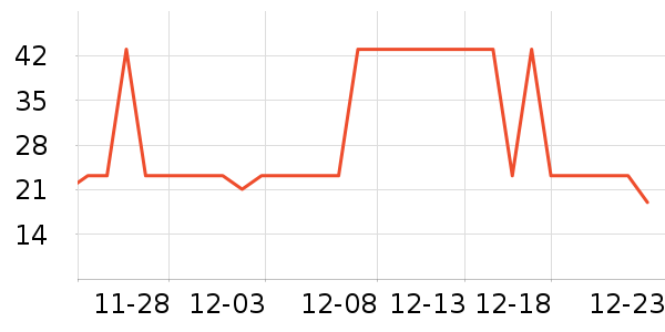 �޻ʱ���������ʷ�۸�