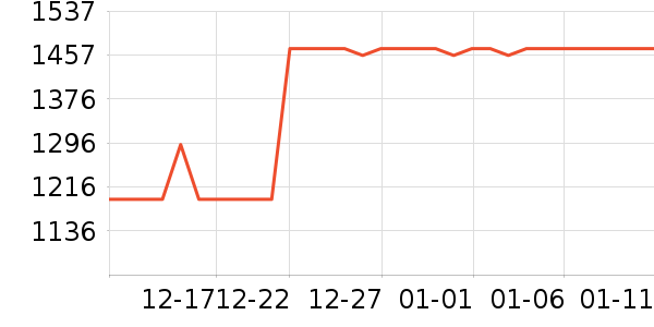 ŷ��������������ʷ�۸�