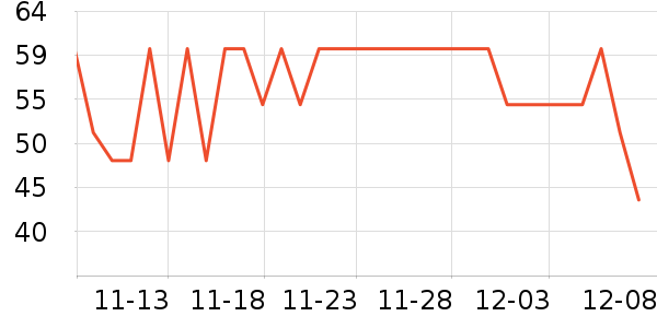 �Ҥ����ﱣ�ʺ���ʷ�۸�