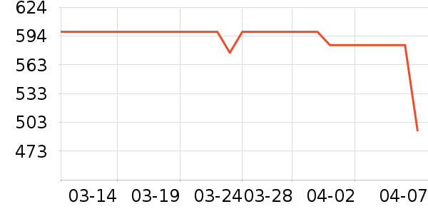 �����ˮ����ʷ�۸�