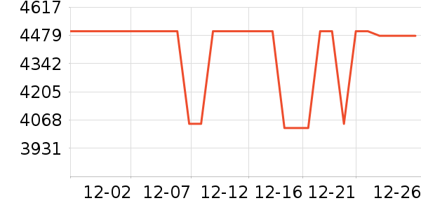 ƻ���ֻ���ʷ�۸�