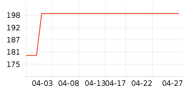 �����ֻ������/��������ʷ�۸�