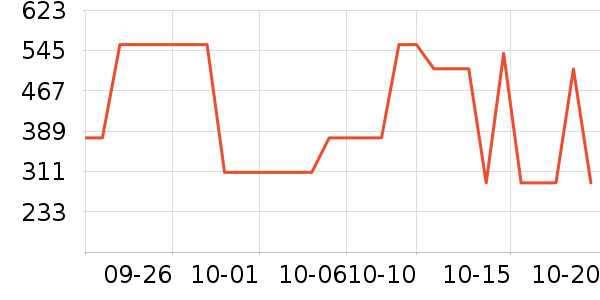 ������ʿ����Ь��ʷ�۸�