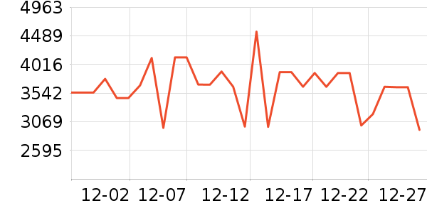׷��ɨ�ػ�������ʷ�۸�