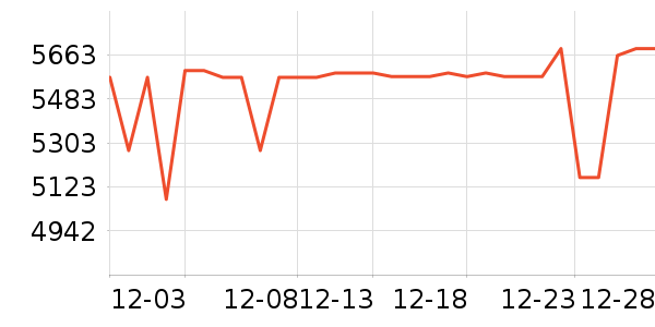 ƻ��ƽ�������ʷ�۸�