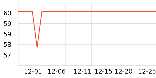 ���ش���ݮ��ʷ�۸�