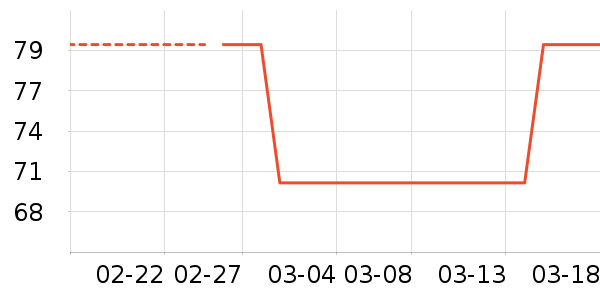 ����������ˮ����ʷ�۸�