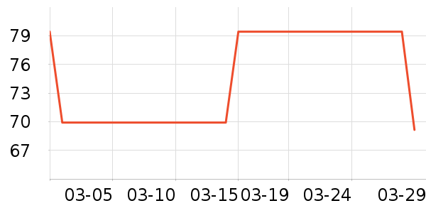 ����������ˮ����ʷ�۸�