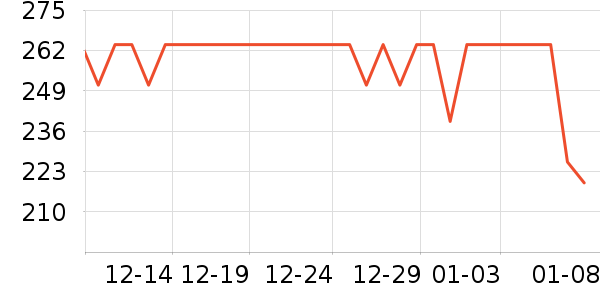 �����������������ʷ�۸�