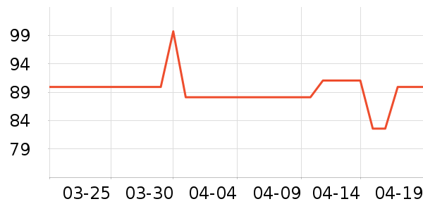 ����ϴ��Һ��ʷ�۸�