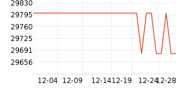 ���Ȼ���ʷ�۸�