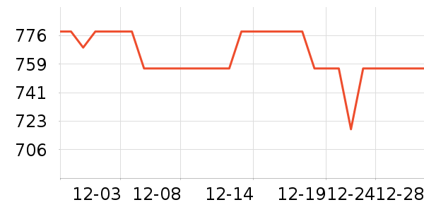 ̩̹������ʾ����ʷ�۸�