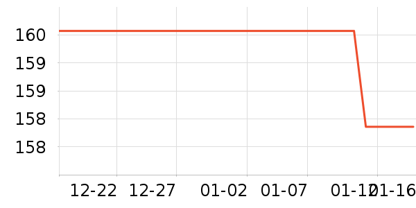 ɼɼ������ʷ�۸�