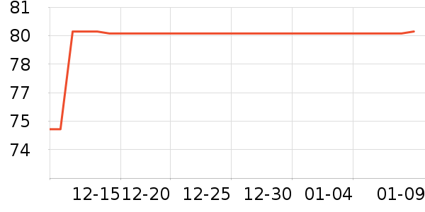 ��Ƥè��ʳ��ʷ�۸�