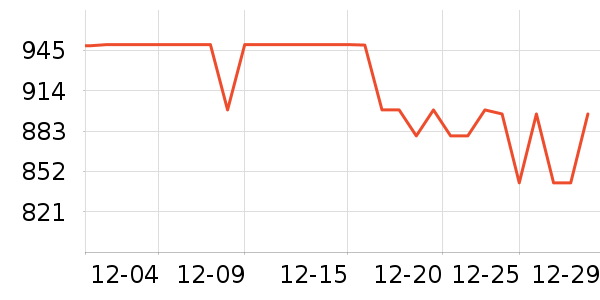 ������������ʷ�۸�