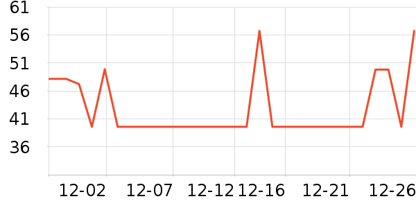 Ƥ����������/������ʷ�۸�