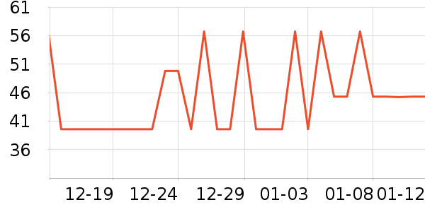 Ƥ����������/������ʷ�۸�