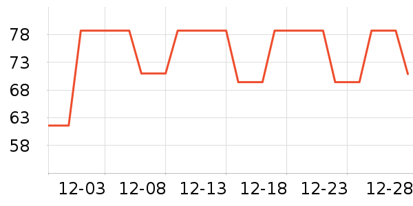 ����Ůʿ�ڿ���ʷ�۸�