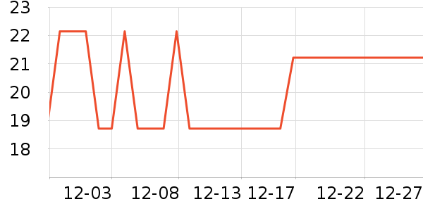 �ʼ�С�������ʷ�۸�