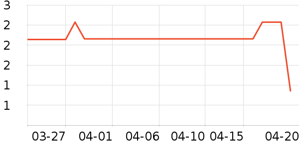 ����Ʒ��������ʳ��ʷ�۸�