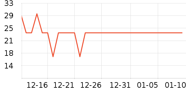 ���޷�԰�����ʷ�۸�