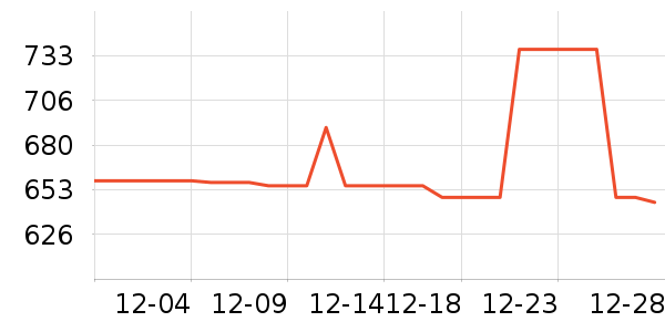 ����������ʷ�۸�