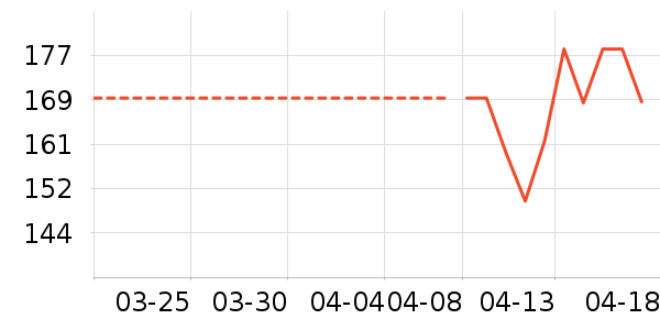 ���ĵ����/�忾����ʷ�۸�