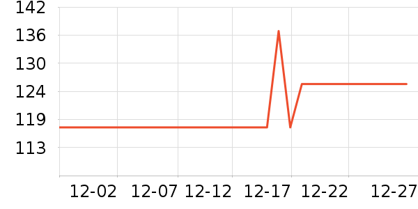 �й��ƽ�ʱ������/����/������ʷ�۸�