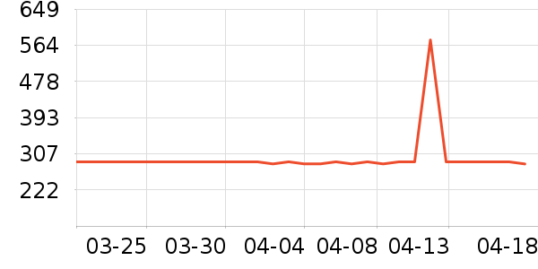 ��˶�ͯ���ֳ���ʷ�۸�