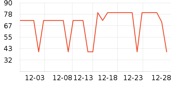 ����������ʷ�۸�