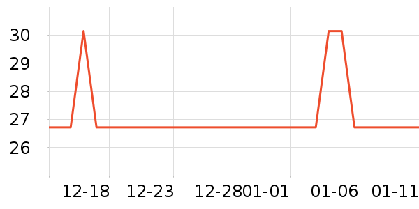 ���������а���ʷ�۸�