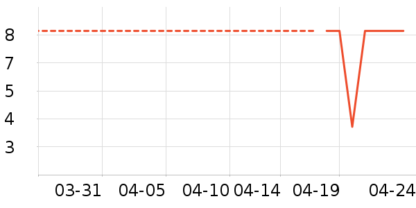 �ϹܼҾ��������ʷ�۸�