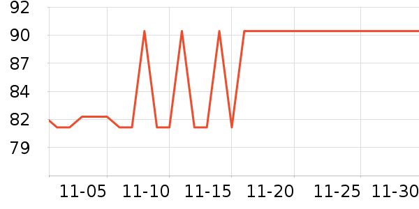 ����Ʒ��������ʷ�۸�