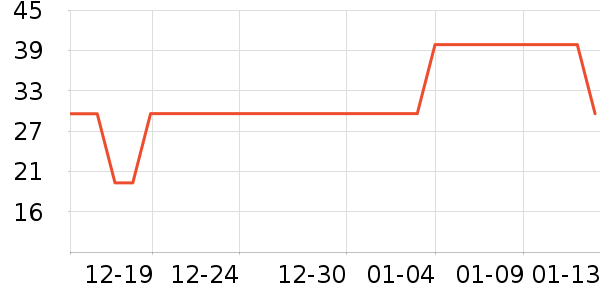 �ٲ�ζ���/������ʷ�۸�