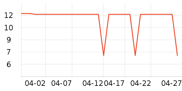 ����������ʷ�۸�