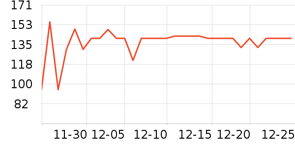 ����������/������/��ҩ����ʷ�۸�