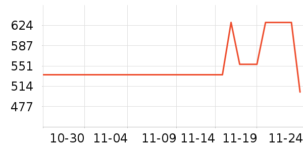 �����ɻ����װ��ʷ�۸�