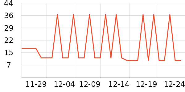 �����ȿ���/�̲���ʷ�۸�