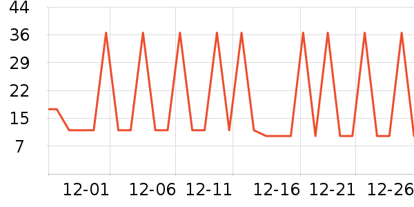 �����ȿ���/�̲���ʷ�۸�