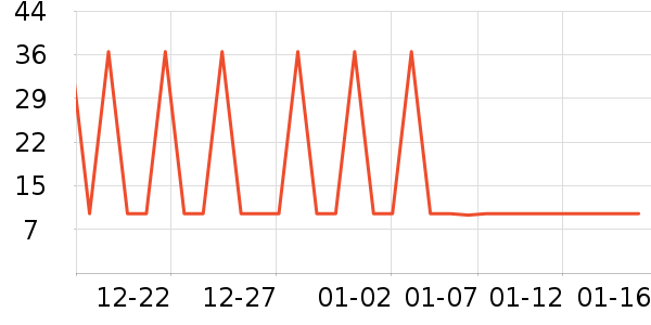 ����/�̲���ʷ�۸�