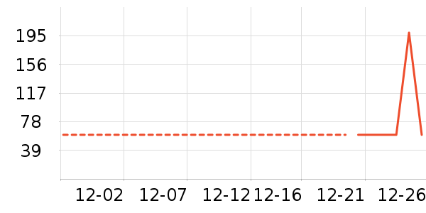 �ز��˶�Ь��ʷ�۸�