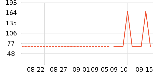 ���ޣ�Ƥ����ʿ����Ь��ʷ�۸�