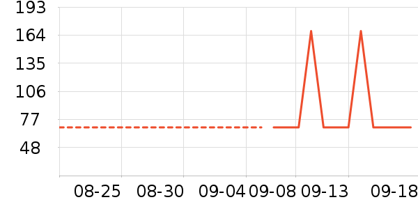 ���ޣ�Ƥ����ʿ����Ь��ʷ�۸�