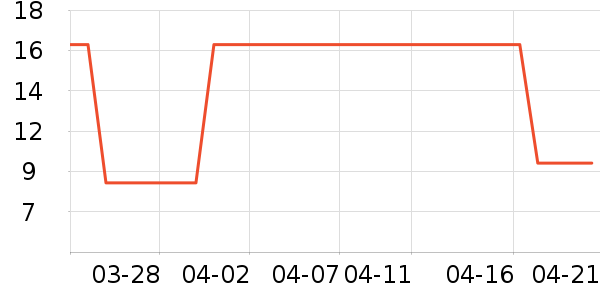 ����������������Ʒ��ʷ�۸�