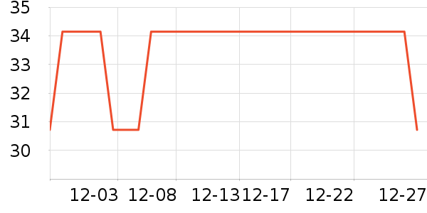 ׿ʨ�滭������ʷ�۸�
