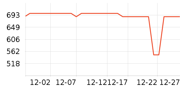 ���������ʷ�۸�