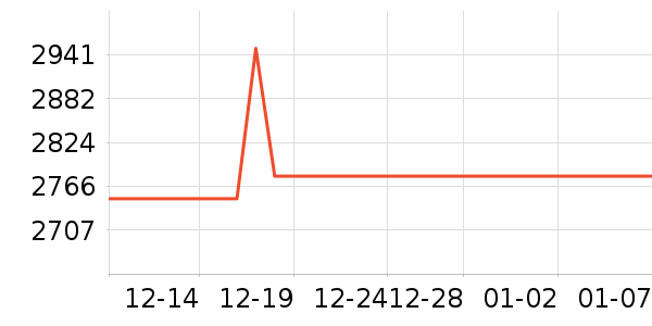 �߲ʺ�������ʷ�۸�