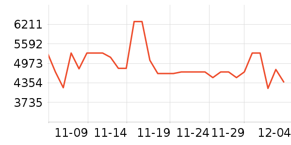 ������ͨ��Ͱ/�ǰ���ʷ�۸�