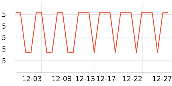 ��������������Ʒ��ʷ�۸�